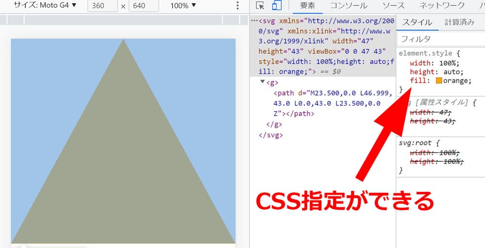 htmlにSVGソースコードを貼り付けてCSSを編集する